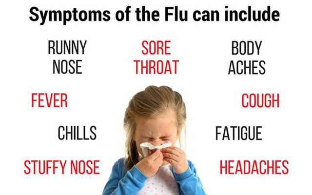 influenza