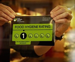 Food Hygiene Basic