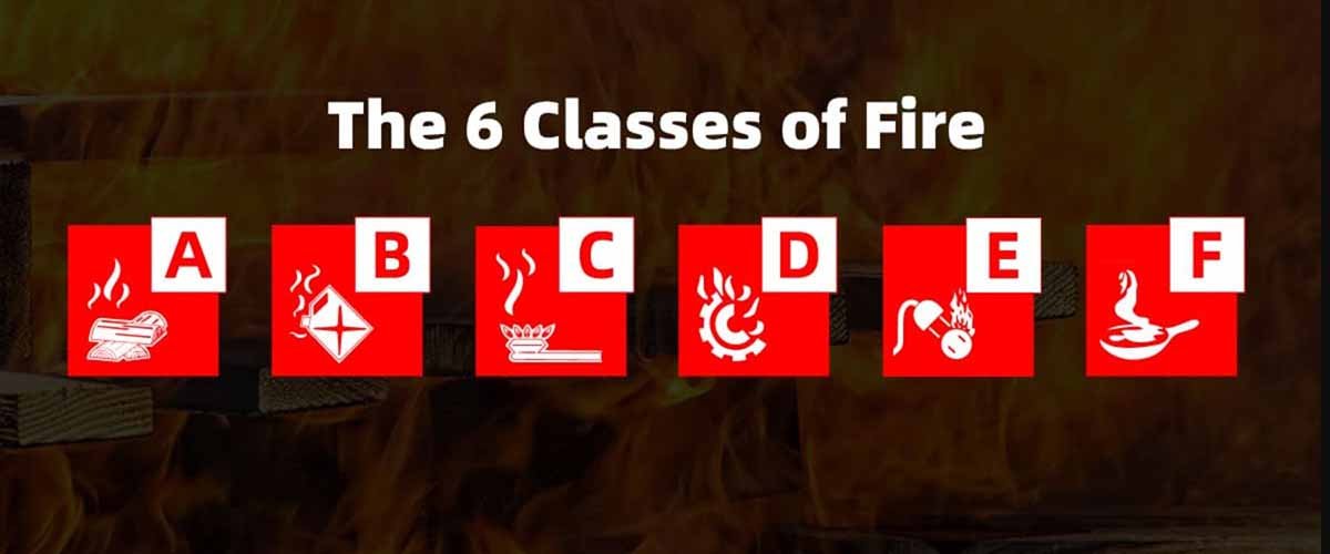 Classes and types of fires Safetyman Academy