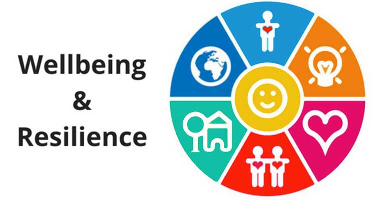 Wellbeing and Resilience