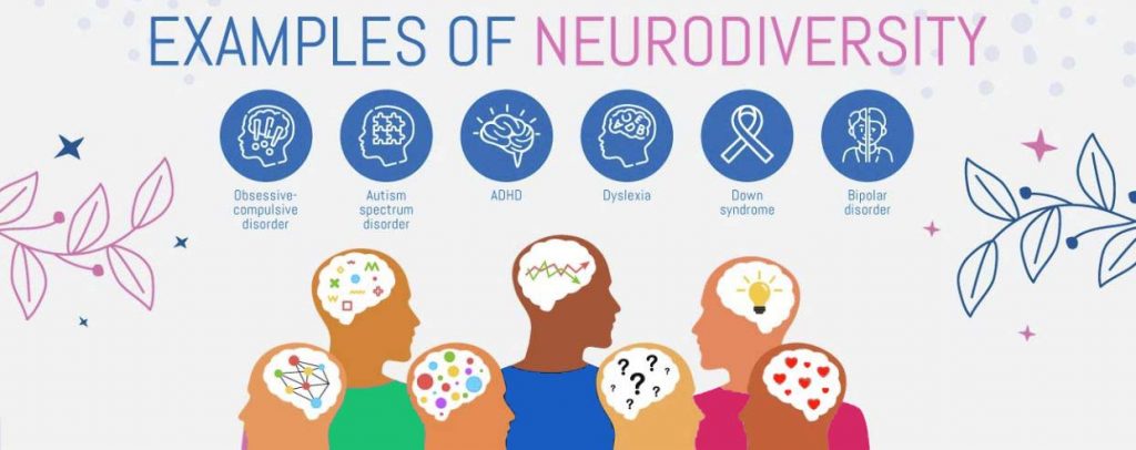 examples of neurodiversity